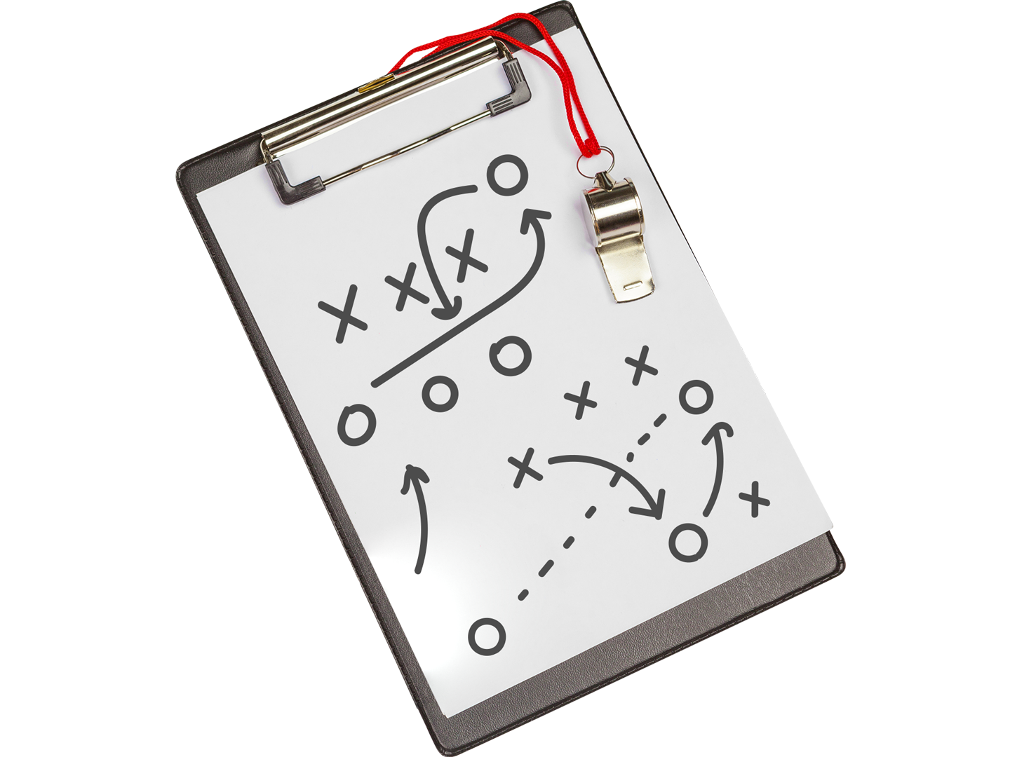 Mystery shopping training clipboard
